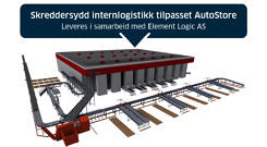 Skreddersydd internlogistikk tilpasset autostore. bilde