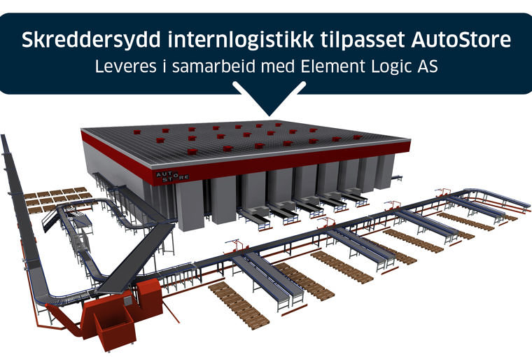 Skreddersydd internlogistikk tilpasset autostore. bilde