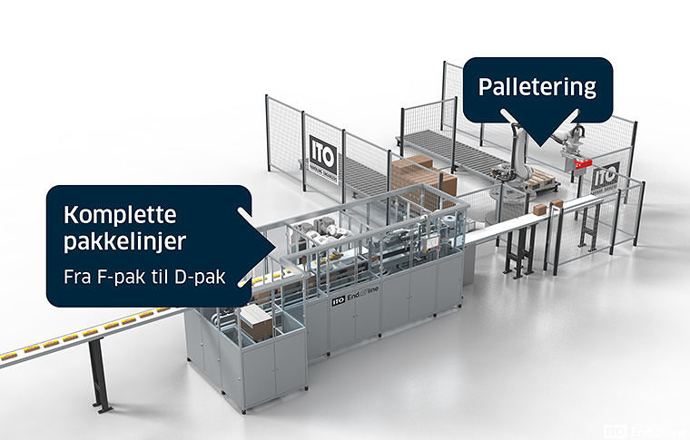 Komplett pakkelinje for palletering. bilde