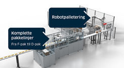 Skisse komplette pakkelinjer robotpalletering. bilde