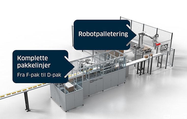Skisse komplette pakkelinjer robotpalletering. bilde