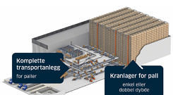 Skisse lagersystem for paller. bilde
