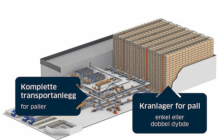 Skisse lagersystem for paller. bilde