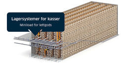 skisse lagersystemer for kasser. bilde