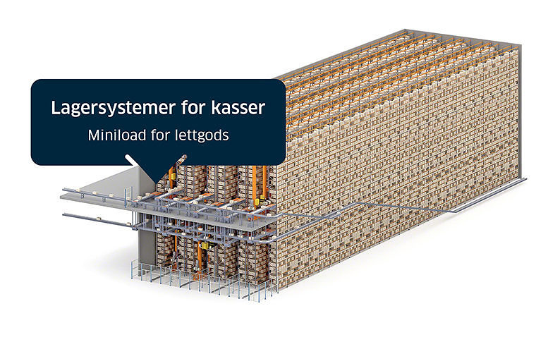 skisse lagersystemer for kasser. bilde
